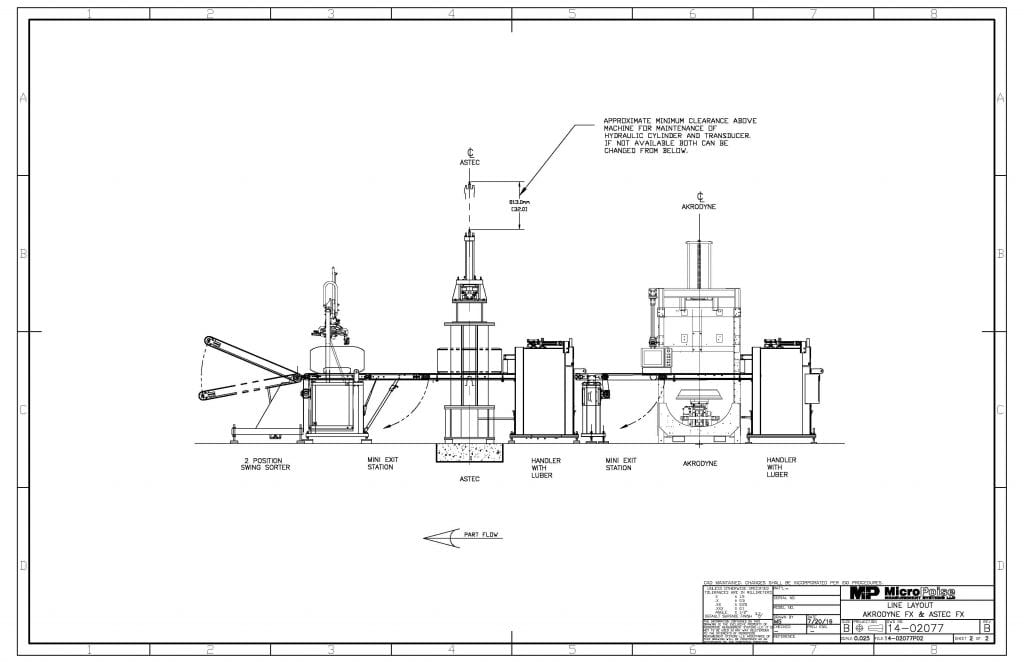 Modular Tire Test Measurement Systems (MTMS)