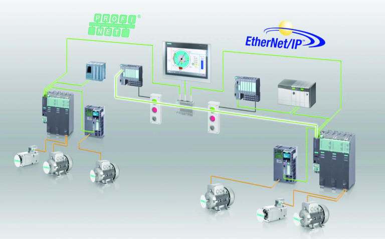 The Sinamics drive platform from Siemens provides users maximum flexibility  with industrial Ethernet connectivity. 