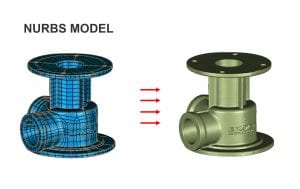 Exact Metrology Scan wih NURBS Model