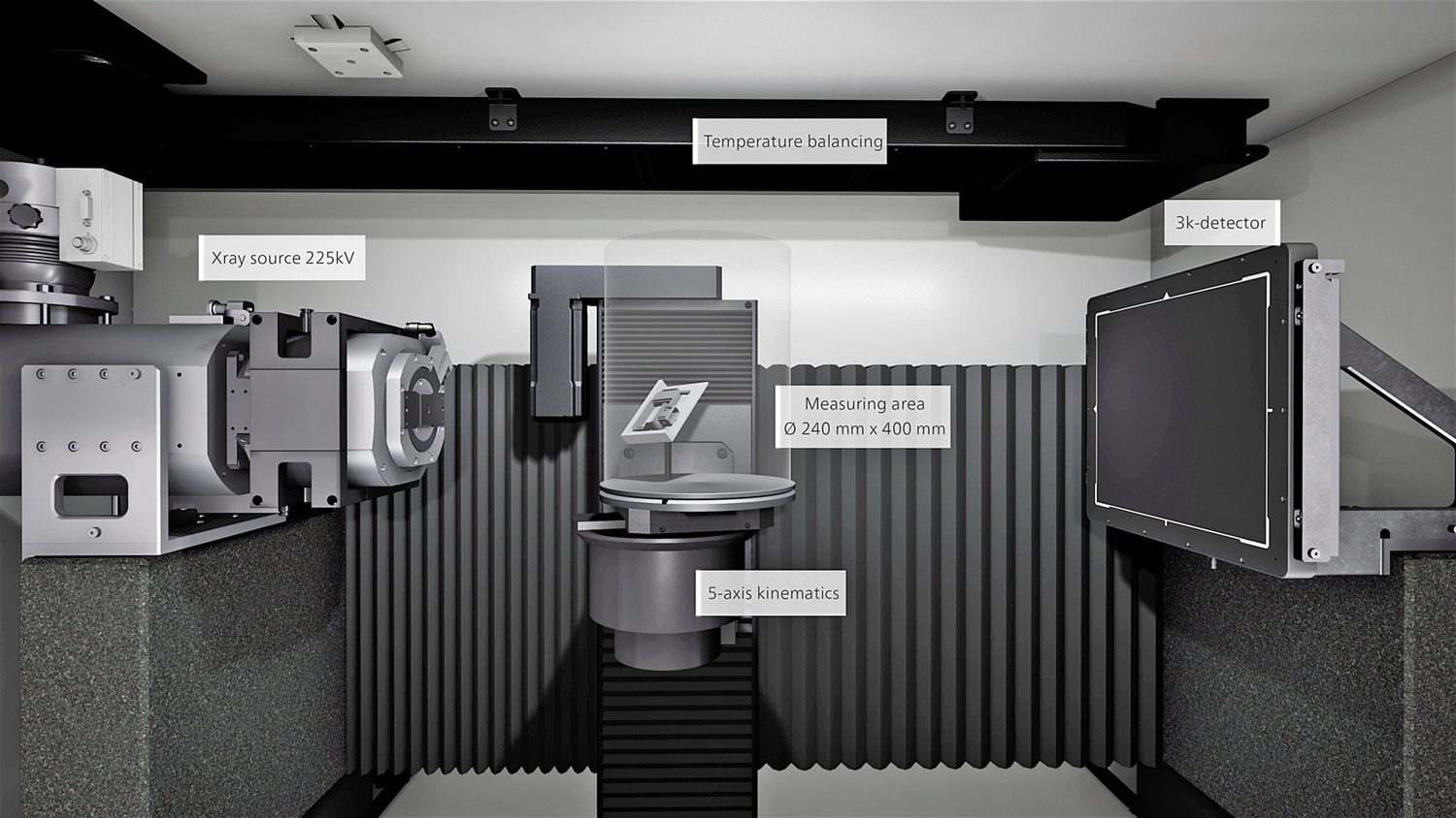 CT Scanner Components